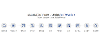 模具生產(chǎn)流程是怎樣的？